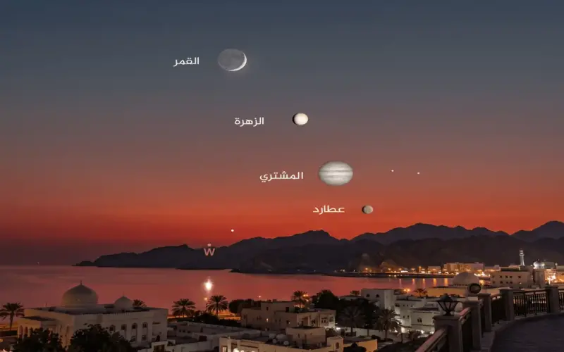 موكب كوني فوق الأفق.. عرض سماوي يخطف الأنظار ابتداء من هذا المساء | علوم